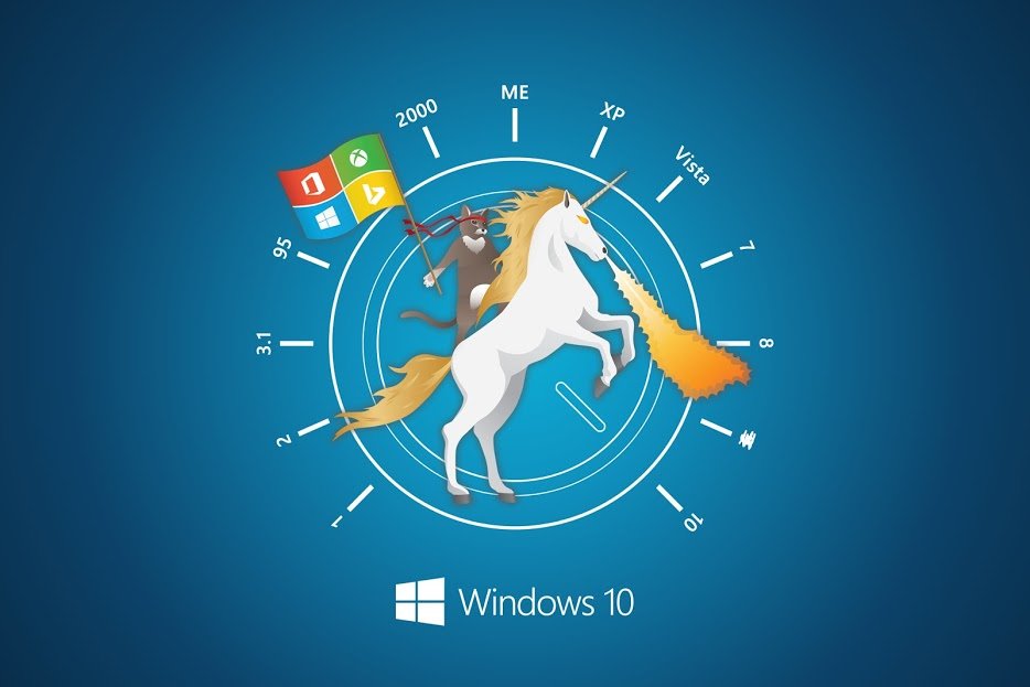 Download Windows 10 RTM ISO Official